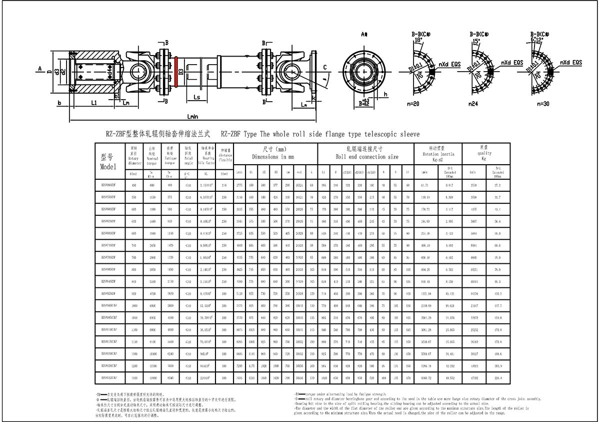 RZ-ZBF型整體軋輥側(cè)軸套伸縮法蘭型-Model_1.jpg