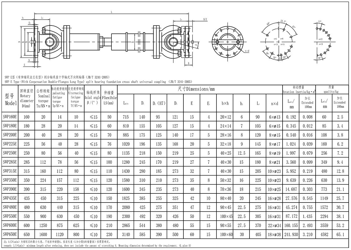 XKSWP-E型聯(lián)軸器-Model_Page1（處理后）.jpg